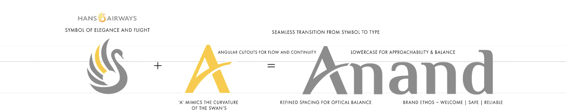 new logo breakdown